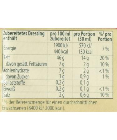 Buy Knorr Salatkr nung Balsamic Herb Salad Dressing - 5 x 5-Pack | International Shipping Available - Buy Online on GoSupps.com