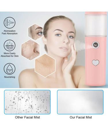 Face Mist Steamer 27ml Facial Handy Sprayer Hydrating Mister USB Rechargeable for Skin Care Beauty Pink Face Mist Steamer111 - Buy Online on GoSupps.com