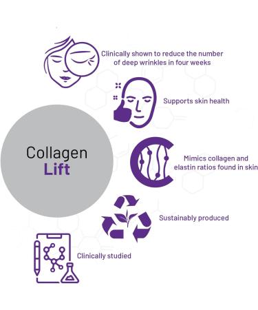 AOR Collagen Lift (120 Capsules) - Buy Online on GoSupps.com