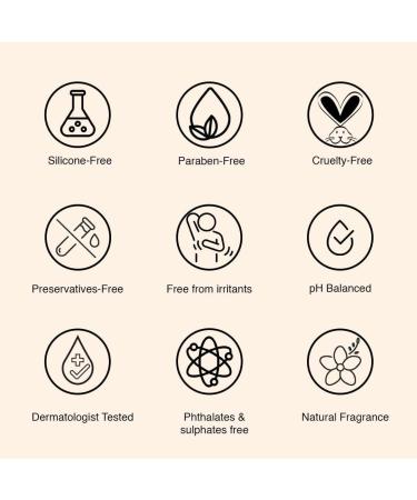  QURA QURA Kairfol Anti-Hair Loss Shampoo | Anti-Hair Loss Shampoo | Anti-Hair Loss Shampoo for Men and Women | Scalp Shampoo 200 ml - Buy Online on GoSupps.com