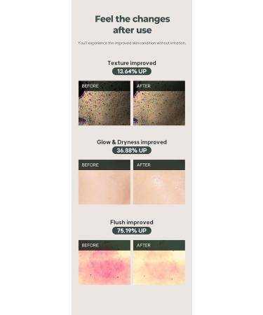 Buy Dr. Twentyproject 9 Serum 1.69 fl oz - Premium Korean Cosmetic for Radiant Skin | International Shipping Available - Buy Online on GoSupps.com