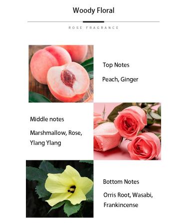 Floral and Fruity Perfume for Women Rose Frankincense Cedar Amber Woody Scent 1.7 Ounces (Pink) - Buy Online on GoSupps.com