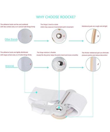 Vduck Ball Correction Smooth Iron for Large Toes Adjustable Silicone Pads for All-Day Pain Relief | Unisex Support - Buy Online on GoSupps.com