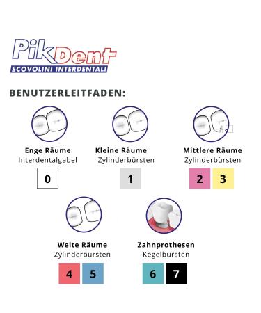 Pikdent-Zero Interdental Forks | Narrow Room Cleaning with PTFE Band | 15 Individual Bags | Effective as Dental Floss - Buy Online on GoSupps.com