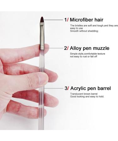 9 PCS Nail Art Brushes Set - Acrylic & Gel Polish Painting Tools for Manicure DIY - Buy Online on GoSupps.com