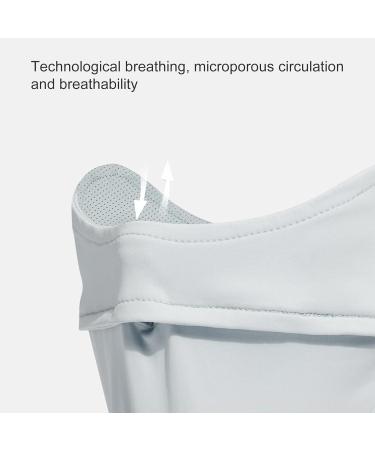 Luckxing UPF 50+ Sun Protection Face Mask for Women | Fast Drying Sunscreen Cover for Sports | UVA & UVB Blocker - Buy Online on GoSupps.com