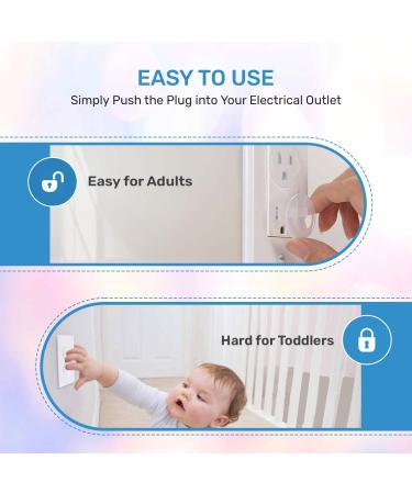 24 Pack Baby Proofing Outlet Covers - Shock Prevention, Easy Installation, Safe & Secure Plastic Plug Covers - Buy Online on GoSupps.com