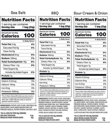 Pop Chips Variety Pack 30 Pack Snack Box 12 BBQ 12 Sea Salt and 6 Sour Cream Potato Chips Bags 0.8 Ounce Bags Gluten-Free Crackers Low-Calorie Healthy Snacks Fun Time Popchips Bulk Gift Ready Packaging - Buy Online on GoSupps.com