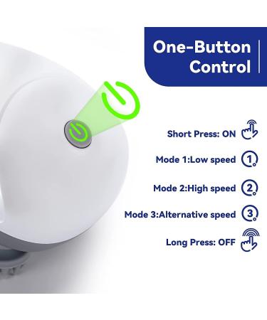 Buy BIBIRE Wireless Scalp Massager for Dogs & Cats | IPX7 Full Body Massage Brush | Boost Hair Growth & Relieve Stress - Buy Online on GoSupps.com