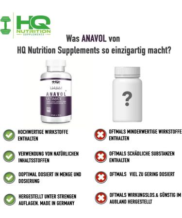 Anavol Amino Acid Complex - 17 Essential Amino Acids for Muscle Building - High-Dose Capsules | HQ-Supps Quality - Buy Online on GoSupps.com