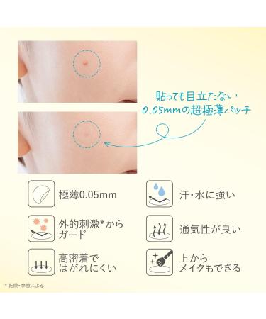 Kose Clear Turn Gomenne Suhada Kinshinai Patch 46 feuilles - Buy Online on GoSupps.com