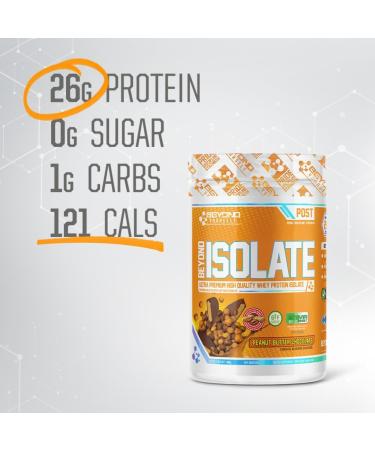 Beyond Yourself - Beyond Isolate Whey Protein | Ultra-Premium Micro-Filtered Fast Absorbing | Sugar-Free Gluten-Free No Artificial Additives or Fillers | Supports Recovery | 2lbs Peanut Butter Chocolate Peanut Butter Chocolate 848 g (Pack of 1) - Buy Online on GoSupps.com