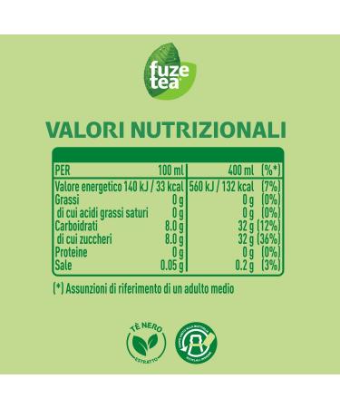  Fuze Tea Fuze Lemon Lemongrass Plastic Bottle 1.25 L (pack of 6) - Buy Online on GoSupps.com