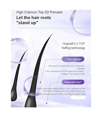 Leave-In Refreshing Voluminous Spray Airy Pomade Non-Sticky Fluffy Spray for Hair Care Refreshing Conditioning Spray for All Hairstyles - Buy Online on GoSupps.com