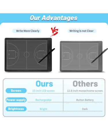 Mom&myaboys 15 Inch Electronic Basketball Strategy Training Board - Ideal Coach Gift & Coaching Equipment - Buy Online on GoSupps.com