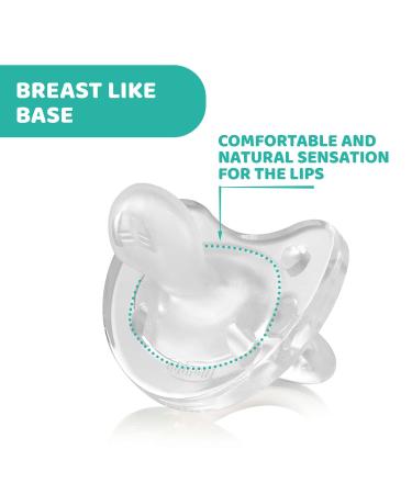 Chicco Silicone Physio Soft Soother 0M+ | Baby Dummy - Buy Online Now - Buy Online on GoSupps.com