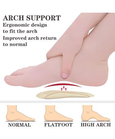 Correct-Position Gel Arch Support Insoles for Flat Feet - Plantar Fasciitis Relief - Adhesive Arch Pad - Beige (Pack of 6) - Buy Online on GoSupps.com