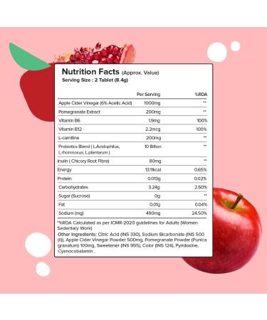 PL'IX - THE PLANT FIX Probiotics+ Apple Cider Vinegar Effervescent Tablets | Supports Digestion Improves Gut Health & Metabolism | With 10bn CFU | 15 Tablets Pack of 4 | For Men & Women - Buy Online on GoSupps.com