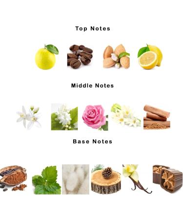 Oriental Floral Perfume Oil for Women: Intense Good Scent Condensed - Embrace Your Inner Charm with Our Extra Strength Formula - Buy Online on GoSupps.com