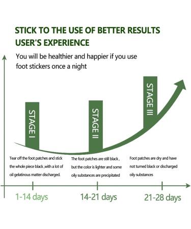 Organic Ginger Foot Pads (20pcs) for Natural Health Care, Improve Sleep - Herbal Feet Patch - Buy Online on GoSupps.com