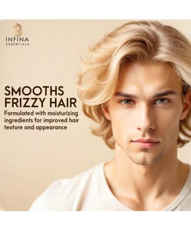 Castor Oil Shampoo & Conditioner Set for Hair Growth | Rosemary & Peppermint | Anti-Hair Loss | Strengthen & Shine | 16 fl oz - Buy Online on GoSupps.com