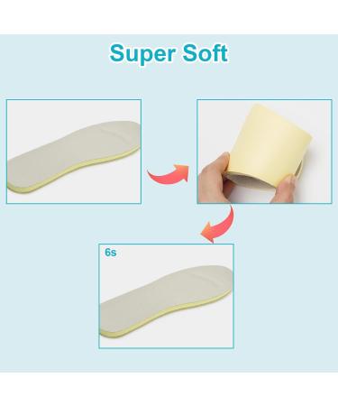 Yolopark Women's Shoe Insoles Replacement for Loafers & Casual Hey Dude Shoes - Soft EVA Cushion Inserts for Comfort | US Size 7 - Buy Online on GoSupps.com