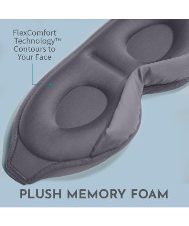 Memory Foam Sleep Mask with Blinkable Light Blocking-Adjustable Contoured Eye Cover for Men and Women-Gray - Buy Online on GoSupps.com