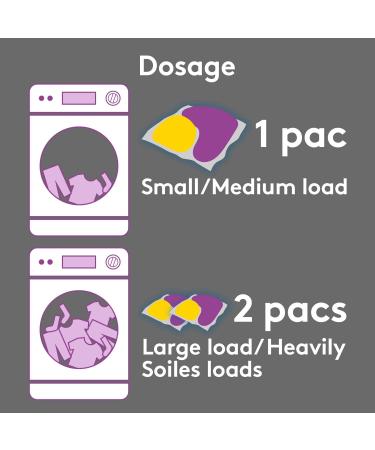 Woolite Darks Laundry Detergent Pacs - 30 Count for Standard & HE Washers - Black Garment Care - Buy Online on GoSupps.com