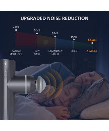 Snailax Mini Massage Gun - Rechargeable Deep Tissue Percussion Massager for Athletes - Portable and Quiet Handheld Muscle Massager for Back, Neck, and Body - Perfect Gift for Men and Women - Buy Online on GoSupps.com