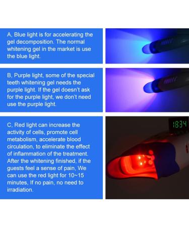 Yuland Teeth Whitening Lamp | 36W LED Dental Bleaching Light with Remote Control | Effective Teeth Whiteners | 1 Fl Oz - Buy Online on GoSupps.com