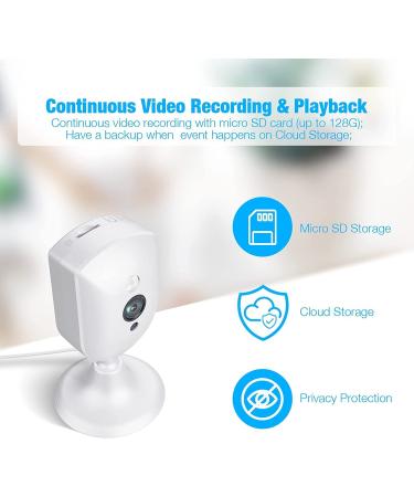 Smart Indoor Cameras  1080p Pet /Dog/Puppy/Cat Camera with 24/7 HD Video  Night Vision  Sound/Motion Detection  Two Way Talk  Plug in 2.4Ghz WiFi Cam for Home Security /Baby Monitor  Works with Alexa  White-2 Pack - Buy Online on GoSupps.com