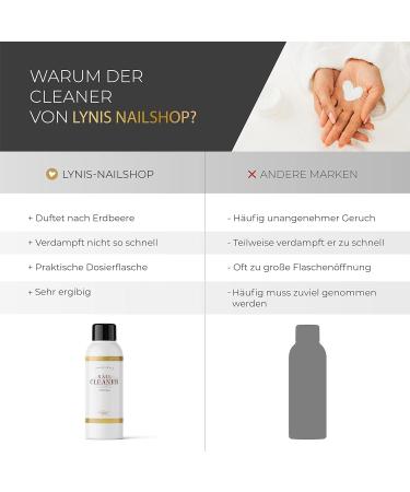 Lynis Nailshop Lynis Nailshop.de Nail Cleaner 500 ml + 1000 Cellulose Cotton Pads: Highly effective for removing sweat and oily film for UV/LED gel Shellac acrylic and polygel disinfectant - Buy Online on GoSupps.com