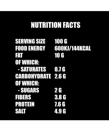 Maille Fine Dijon Mustard L Originale - The jar of 360g - Buy Online on GoSupps.com