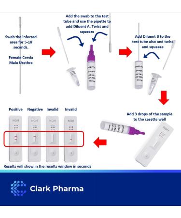 Chlamydia & Gonorrhoea Self Test Kit | Rapid STD STI Home Test for Men and Women | Swab Test for Chlamydia and Gonorrhea - Buy Online on GoSupps.com