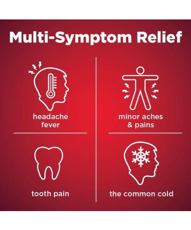 Amazon Basic Care Infants' Pain & Fever Acetaminophen 160mg per 5mL Suspension Liquid - Dye-Free Cherry Flavor - 2 fl oz - Buy Online on GoSupps.com