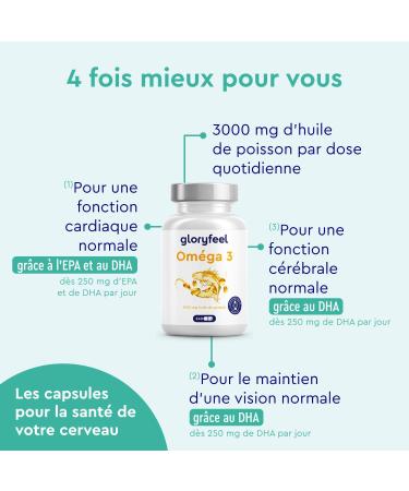 Omega 3 Highly Dosed Capsules - 3000mg Fish Oil (triglyceride form) - 240 capsules & Vitamin E (antioxidant) for an ideal supply of EPA & DHA - Pure Omega 3 Fish Oil - Buy Online on GoSupps.com