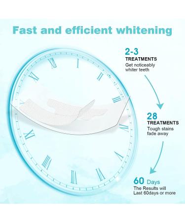MYBYS Coconut Teeth Whitening Strips Kit - 56 Strips with Gel | Professional At-Home Whitening Treatment - Sensitivity-Free - Buy Online on GoSupps.com