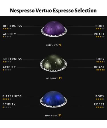 Nespresso Vertuo Coffee Capsules Intense Espresso Selection - Altissio Diavolitto Il Caff - 3 Boxes (30 Pods) Bundled with Border Biscuits & Giftable Tote Bag - Buy Online on GoSupps.com
