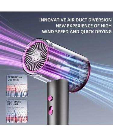 Numoya Numoya Jetspeed Hair Dryer Numoya Jetspeed Hair Dryer Numoya Jet Speed High-Speed Hair Dryer Travel Size Eliminates Frizz Avyra Blow Dryer with Diffuser for Curly Hair (Purple Gray) - Buy Online on GoSupps.com