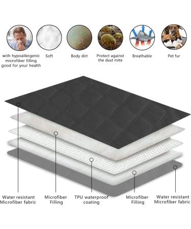 SUNNYTEX Waterproof & Reversible Dog Bed Cover 30x70 Inch - Dark Grey/Grey - Buy Online on GoSupps.com