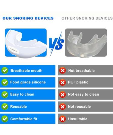 Anti-Snore Mouthguard | Adjustable Snoring Devices for Men & Women | Comfortable Snoring Aid - Buy Online on GoSupps.com