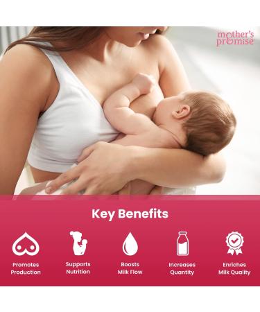 Mother's Promise Lactation Supplement Gummies for Breast Milk Production Increase | Postnatal Lactation Support for Breastfeeding, Nursing & Lactating with Fenugreek, Moringa & Milk Thistle | 2 Pack - Buy Online on GoSupps.com
