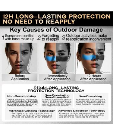 iLab Extreme Sport Colorful Sunscreen Stick (White) - Buy Online on GoSupps.com