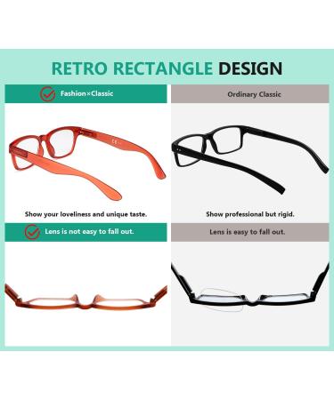 Eyekepper Ladies Reading Glasses - 5 Pack Retro Readers for Women +3.25 - Stylish & Comfortable Eyewear for Every Occasion - Buy Online on GoSupps.com