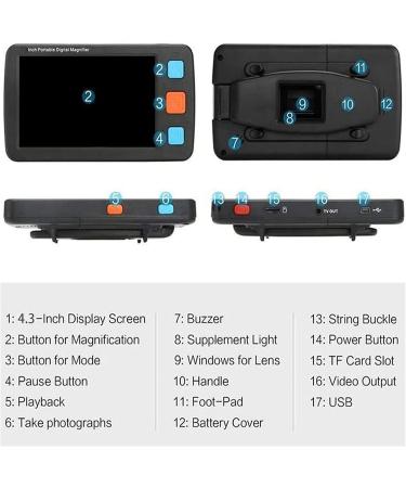 Electronic Reading Aid Digital Magnifier 4.3-inch Handheld Portable Electronic Reading Aid 4 32x Magnifying Glass LCD Display Digital magnifiers for Visually impaired - Buy Online on GoSupps.com