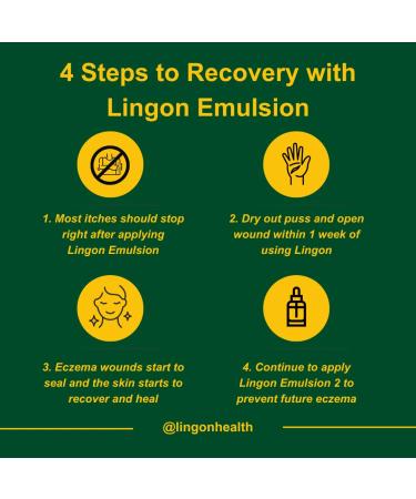 Buy Emulsion 2 - 15ML | Premium International Shipping | Best eCommerce Deals - Buy Online on GoSupps.com