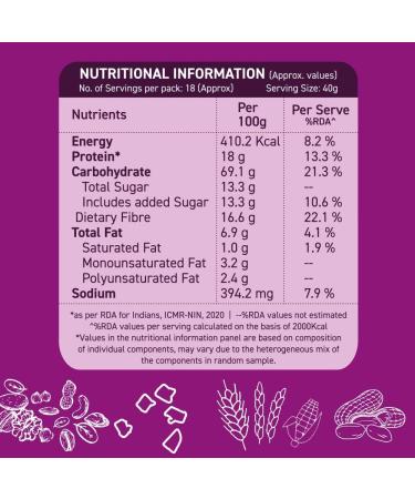 ALPI NO Chocolate Super Muesli Nuts & Cookies - 70% Whole Grains & Chocolate Oats 13% Nuts & Cookies - High in Protein Source of Fibre Breakfast Cereal (400 G) - Buy Online on GoSupps.com