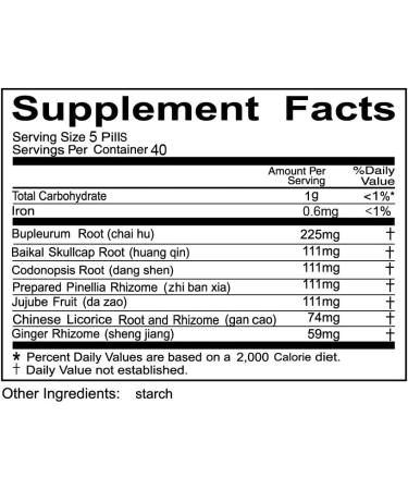 Xiao Chai Hu Tang Wan Herbal Supplement - Respiratory & Immune Support (200 Pills) - Buy Online on GoSupps.com