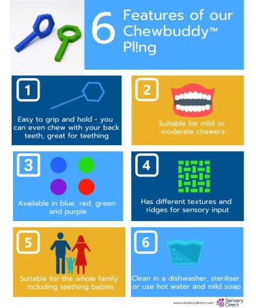 Buy Sensory Direct Chewbuddy Pling - Chewing & Fidget Toys for Kids & Adults with Autism ADHD | 2-Pack Red/Violet - Buy Online on GoSupps.com