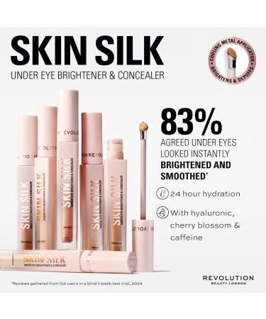 Revolution Skin Silk Radiant Serum - Illuminateur contour des yeux - Hydrate et lisse avec acide hyaluronique et squalane - Vegan & Cruelty-Free - Light Peach - 4 ml - Buy Online on GoSupps.com